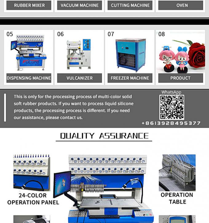 máquina da marca registrada do silicone
